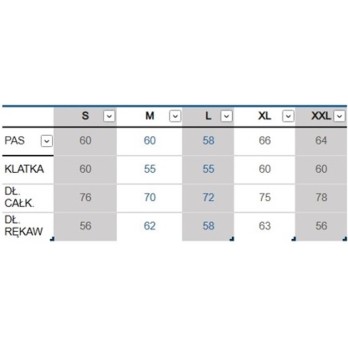 MILWAUKEE PODGRZEWANA KURTKA ZIMOWA HJBL5-0 KUBEK- ROZMIAR XL