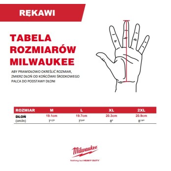 MILWAUKEE DŁUGIE RĘKAWICE NITRYLOWE ODPORNE NA CHEMIĘ