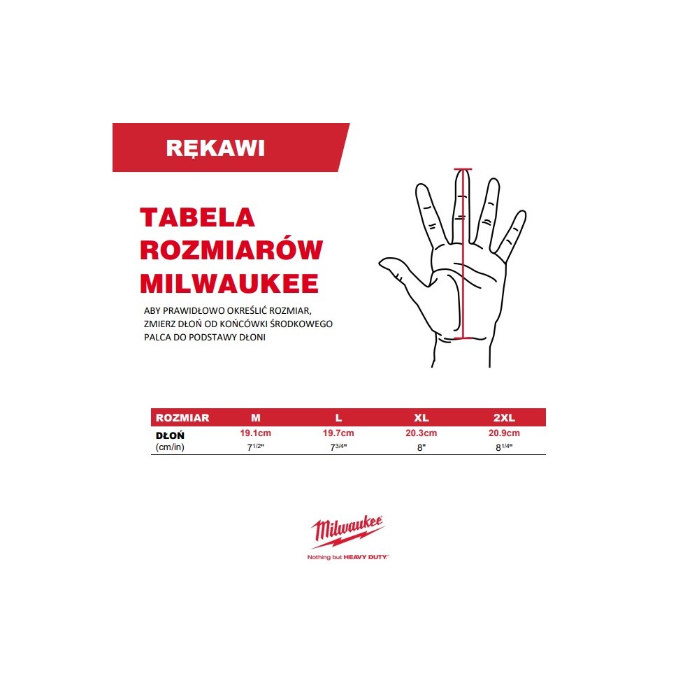MILWAUKEE RĘKAWICE OCHRONNE POWLEKANE NITRYLEM POZIOM OCHRONY A