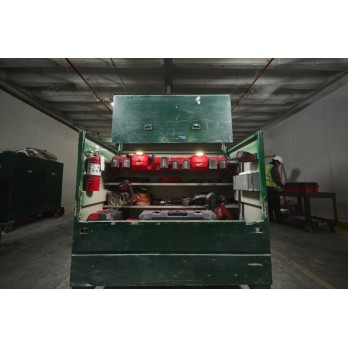MILWAUKEE ŁADOWARKA 4-PORTOWA Z REFLEKTOREM 450Lm GANGBOX M12-18 GBC4 USB