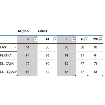 MILWAUKEE KURTKA PODGRZEWANA M12 HJ CAMO6, AKUMULATOR IRPSU3 3.0Ah wyprzedaż