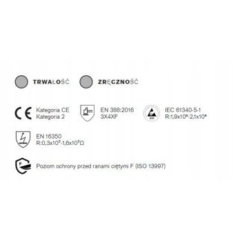 GUIDE RĘKAW ZARĘKAWEK ROBOCZY ANTYPRZECIĘCIOWY POZIOM F rozmiar L