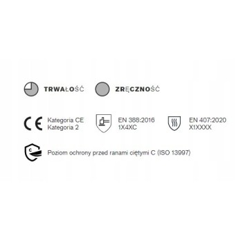 GUIDE RĘKAW ZARĘKAWEK ROBOCZY ANTYPRZECIĘCIOWY