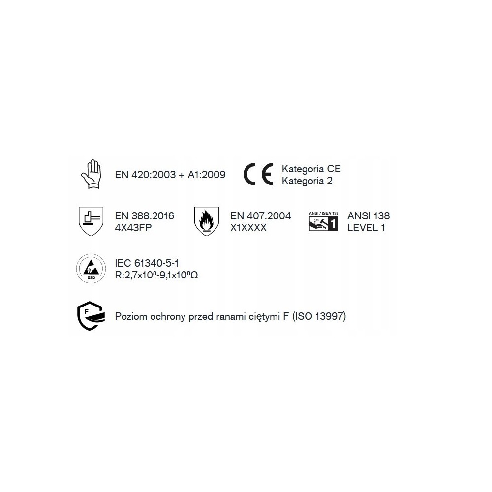 GUIDE RĘKAWICE ROBOCZE ANTYPRZECIĘCIOWE- 9/L