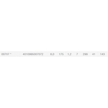 WIHA WKRĘTAK ŚRUBOKRĘT PŁASKI 8,0MM x 175MM
