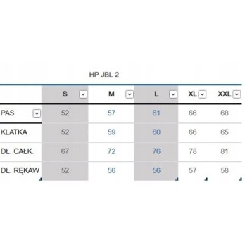 MILWAUKEE KURTKA OGRZEWANA PUCHOWA M12 HPJBL2 XXL